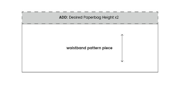 How to adjust for a paperbag waist