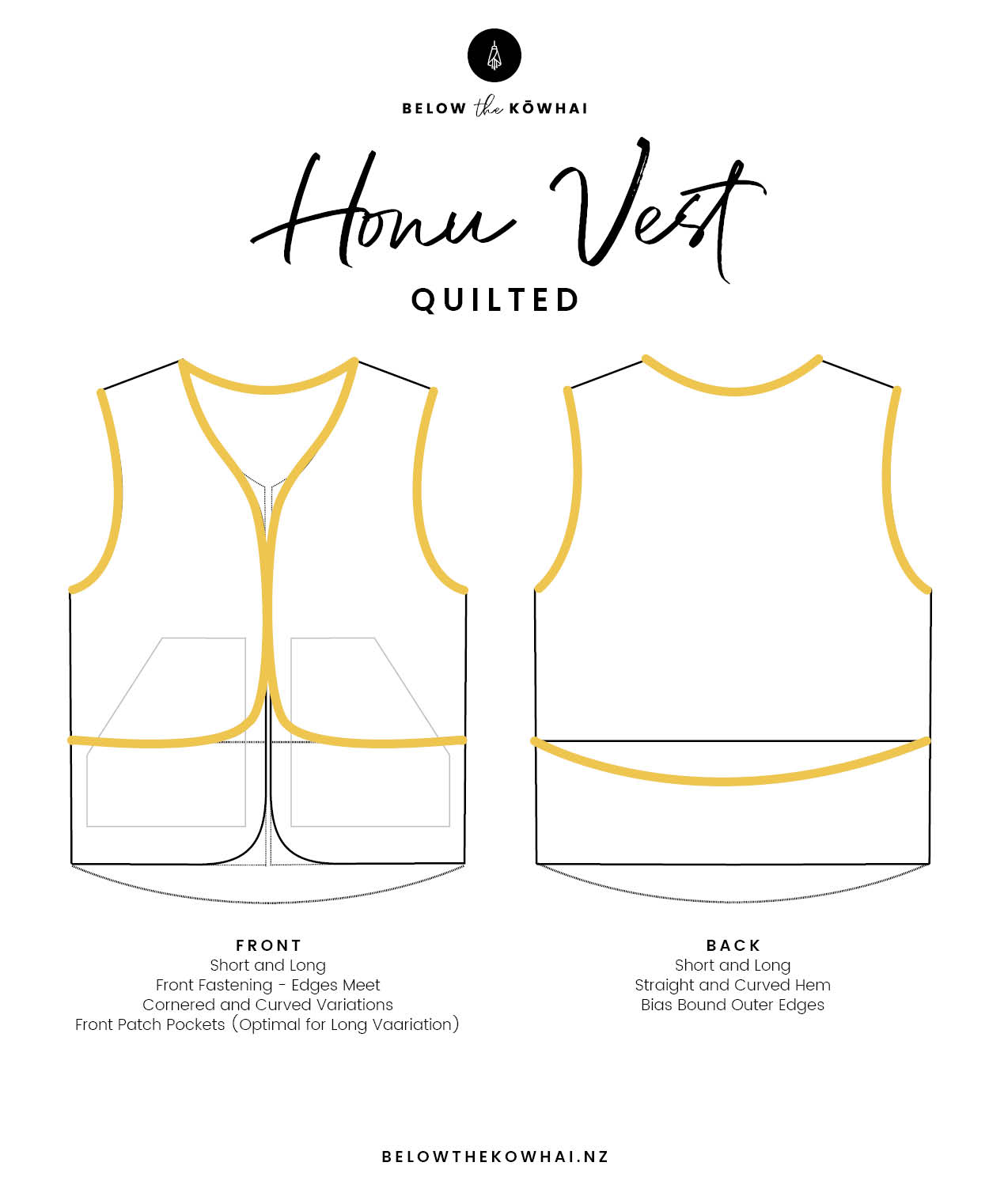Honu Vest Quilted Variations